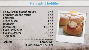 Nemastné koblihy